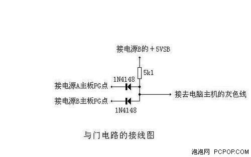 75张图实拍!玩家改造双电源水冷图解_硬件