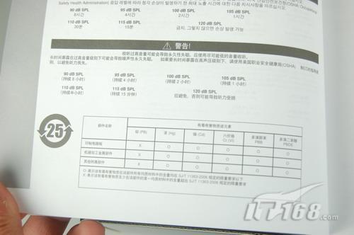 [星语新测]85后的心情舒尔SRH240评测