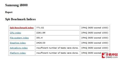 800MHz主频+Wifi 三星旗舰i8000U评测 - hsj6288 - 侯世军