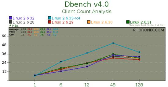 asrock ion 330 ubuntu 16.04 asrock ion 330 ubuntu 16.04
