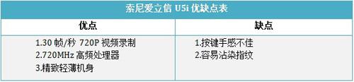 720P视频录制索爱S60触屏强机U5评测(6)