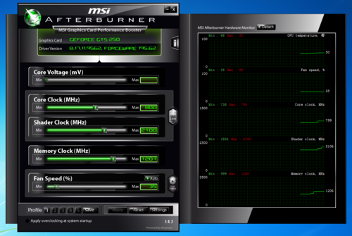 �ع���������ͬ��8800Uȫ��Ա�GTS250