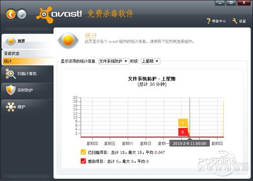 avast!5.0����:�������õ����ɱ������