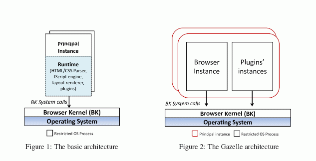 Windowscloud 