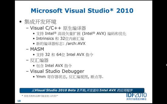IDF2010��SandyBridge��������AVX���