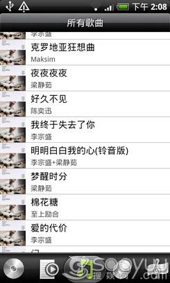 1GHz处理器HTC智能手机Desire评测(4)