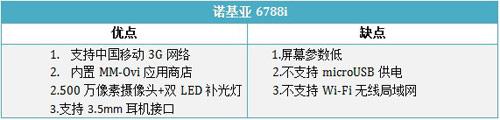 时尚滑盖诺基亚TD智能旗舰6788i评测(5)