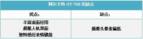 时尚触控精灵阿尔卡特新品OT708评测(5)