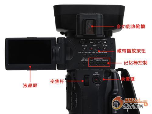 20倍光变高清专业DV索尼 HDR-FX1000E_数