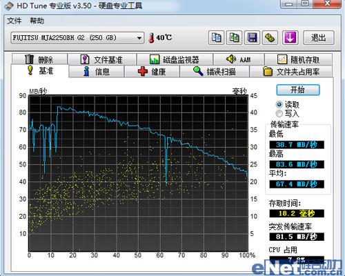 ��������ȫ���� ����T42C�ʼǱ�����