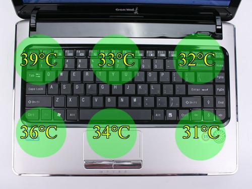 工作娱乐全能型 长城T42C笔记本评测 工作娱乐全能型 长城T42C笔记本评测