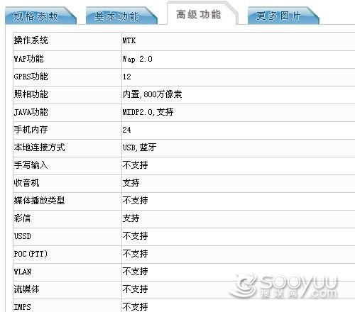 800万像素LED外屏夏普SH6328C通过认证