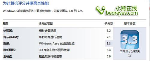 13寸低价便携独显游戏本戴尔13R评测(9)