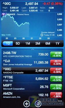 Windows Phone 7很给力 HTC Trophy评测 