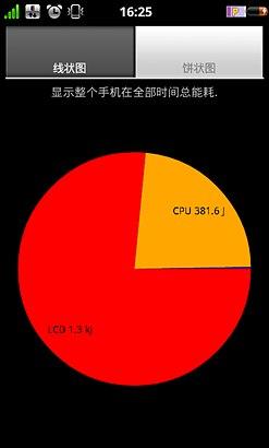 ���ص���OS��������׿����SH8128U���(7)