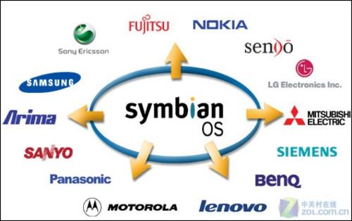 曾经的智能王者 Symbian系统发展历程回顾 
