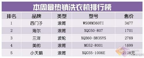 ˭������ ����������ϴ�»����а�