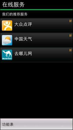 AMOLED屏实惠Symbian^3诺基亚C6-01评测(6)