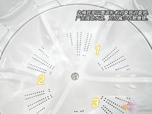 警惕旺季漲價 松下XQB75-Q711U再漲價