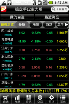 花瓶好看不中用 Android系统十大实用软件推荐