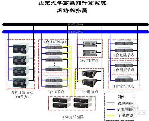 AC米兰官网-2026智慧能源管理系统新范式：华翊智能iEMS全场景解决方案