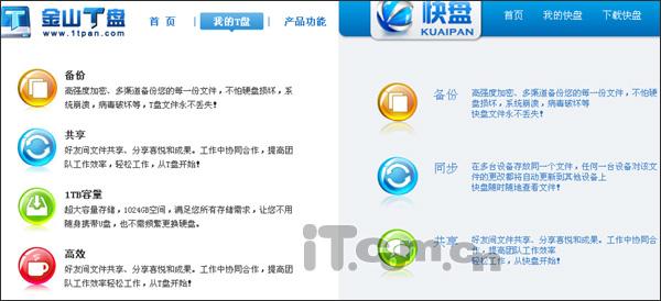 金山T盘实为快盘马甲 只为应对360密盘借壳上