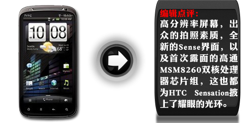 Android 2.3ֻƼһ HTC sensation