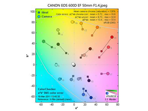 Խ����ս�Ŀ���ܵ���������ʺ���(4)