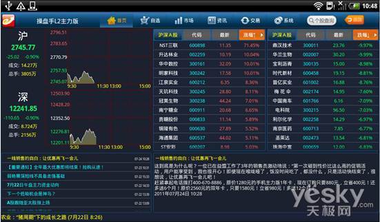 操盘手手机主力版:用HTC首款平板电脑炒股_软