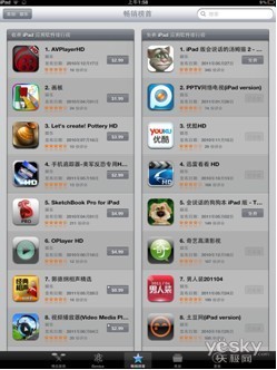 PPTV网络电视稳居iPad、iPhone市场