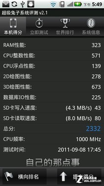永远的"里程碑" 摩托ME722/XT883对比评测 