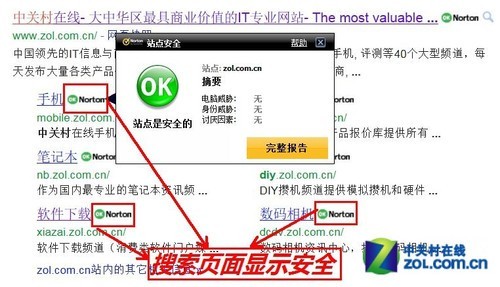 速度与性能之王 诺顿网络特警2012评测