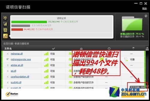 速度与性能之王 诺顿网络特警2012评测