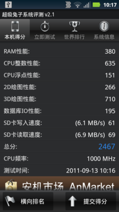 ӲAndroid2.3.2+1GHz+512MB RAM