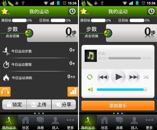 乔布斯死亡原因曝光 精致白领健康APP