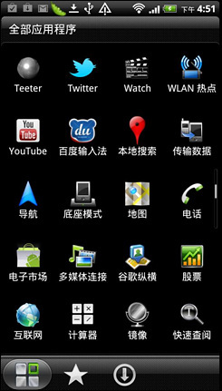 全面超越SensationHTCRaider评测(4)