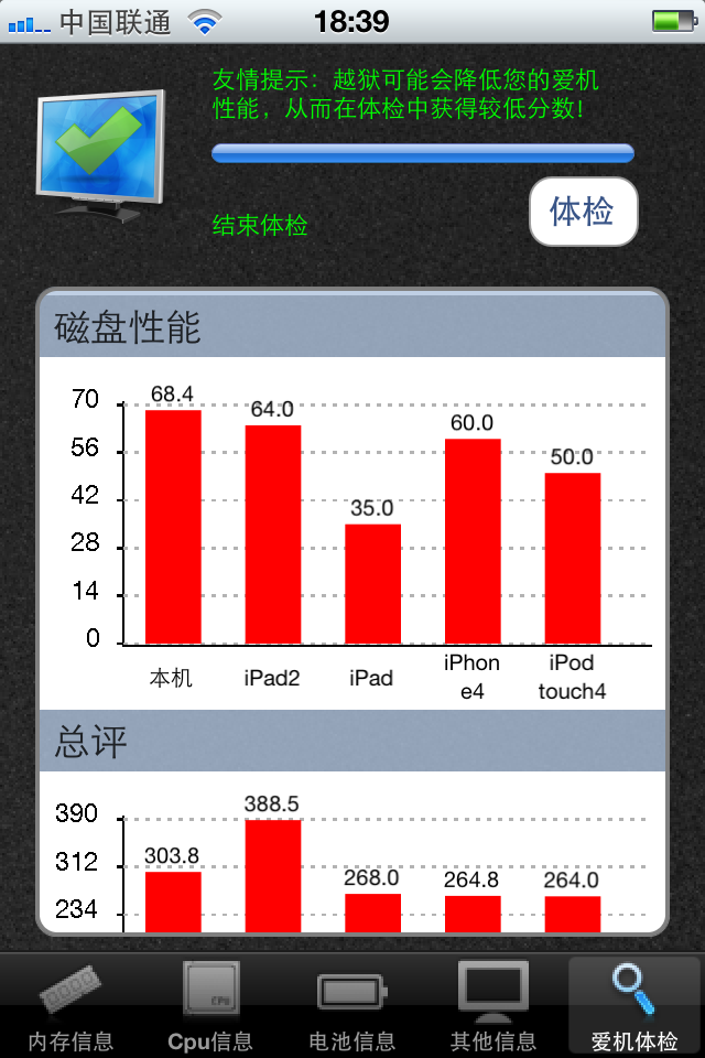 iPhone4S/I9100/Sensation双核旗舰对比(4)