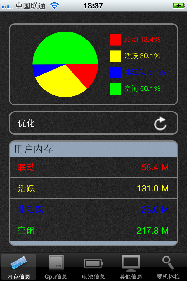 iPhone4S/I9100/Sensation双核旗舰对比(4)