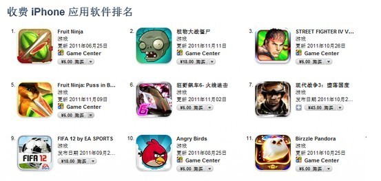 苹果App Store本地化 接受人民币购买 _软件学