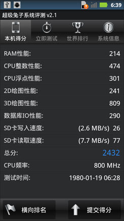 非对称超薄大屏手机摩托罗拉XT615评测(5)