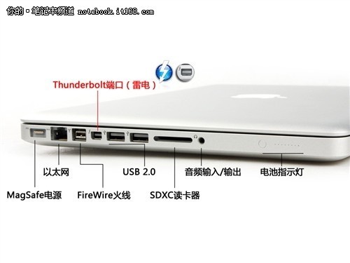 春节促销苹果MacBook313本售8088元