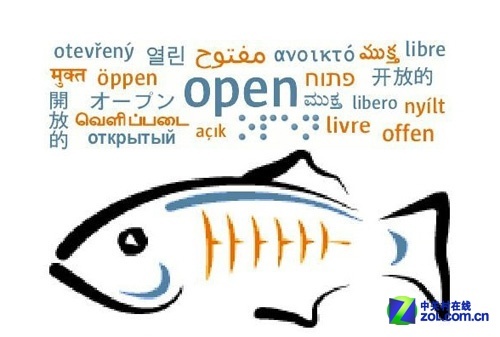 Ubuntu的十六个软件 