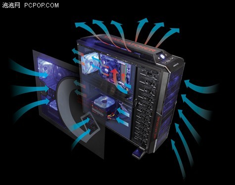 从六款产品 看当今机箱散热六种理念_硬件