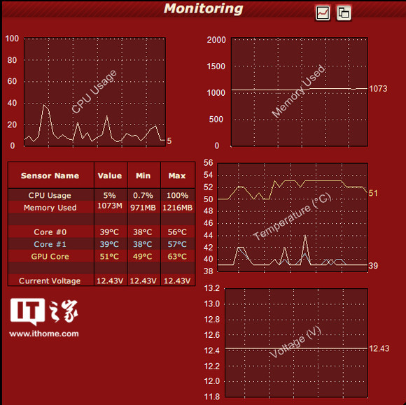 OCCT4.1.0Ƶ⹤
