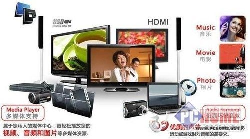 多媒体王者 TCL32寸电视现仅2999元