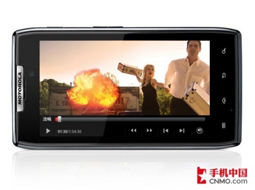 iPhone4S��TFT�����ܻ�������Ļ���