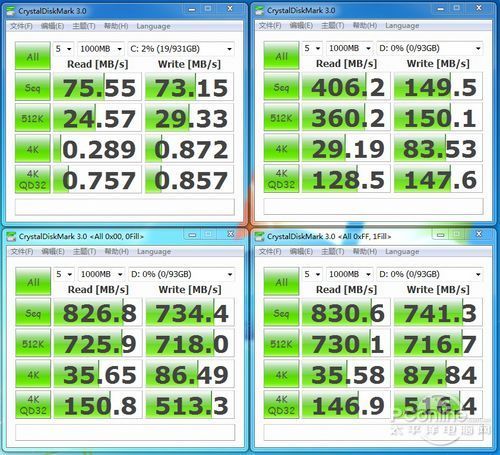 �ٶ����������OCZRevoHybridӲ������(8)