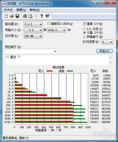 �ٶ����������OCZRevoHybridӲ������(7)