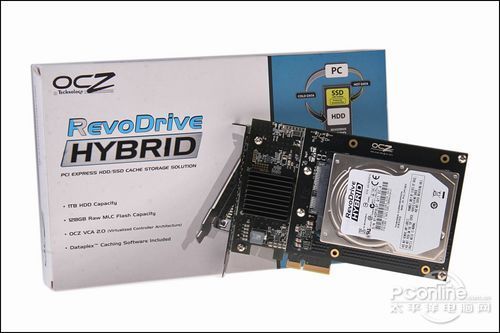 �ٶ����������OCZRevoHybridӲ������(11)