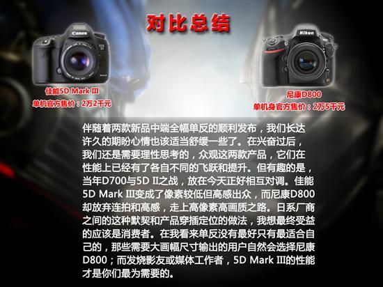 佳能5DIII/尼康D800全方位对比点评